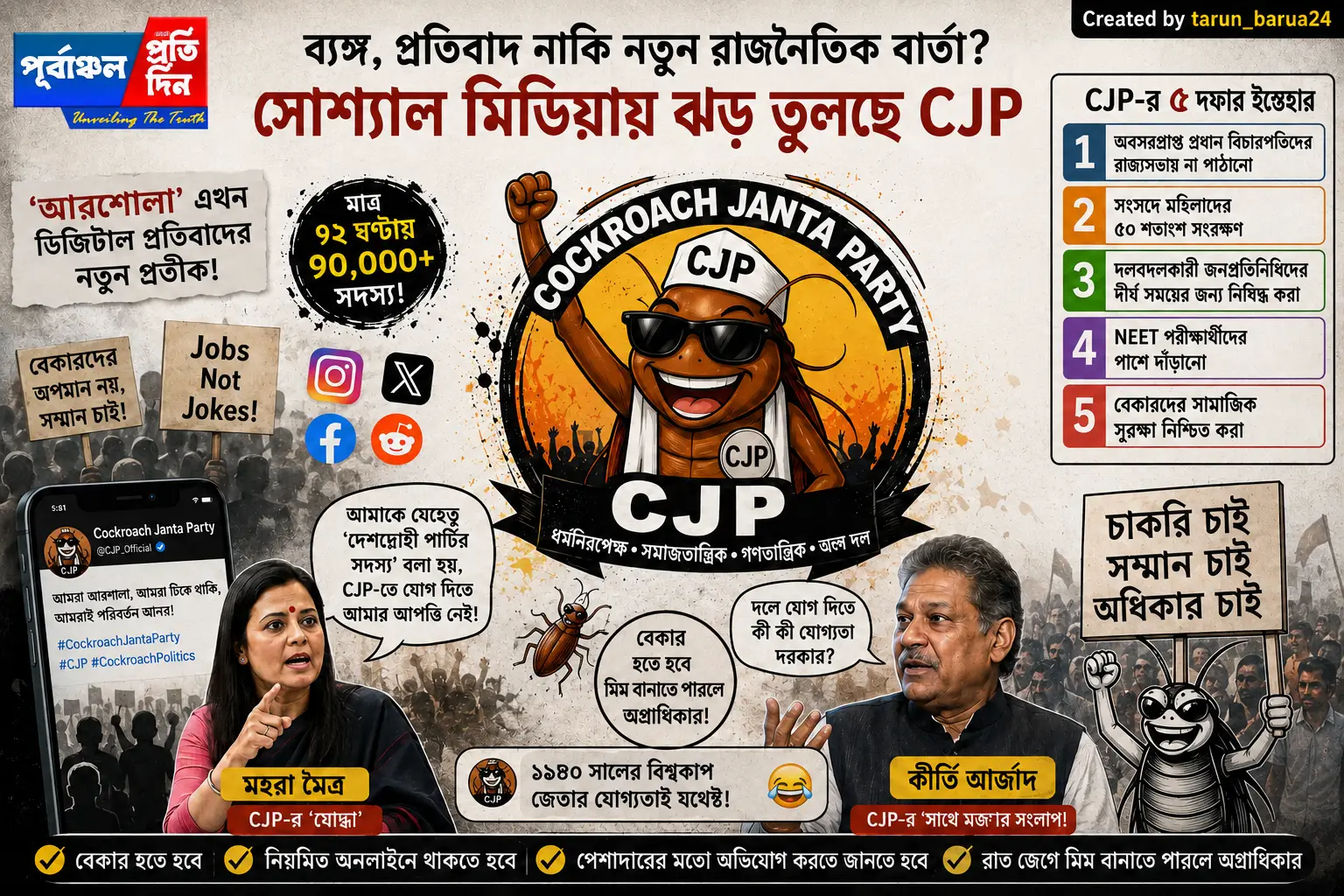 Cockroach Janta Party