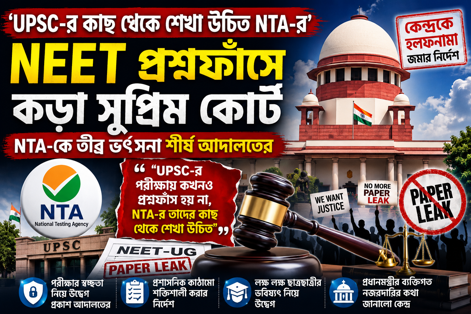 NEET Paper Leak case