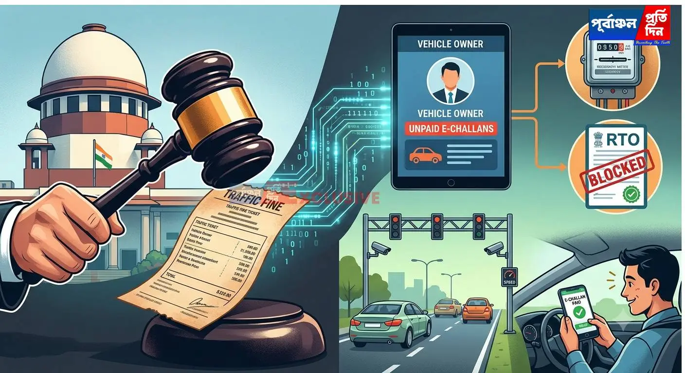 India’s unpaid e-challan fines exceed ₹20,000 crore as the Supreme Court suggests stronger recovery measures.